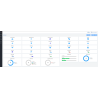 FusionPBX Mobile Extension System Deployment Service