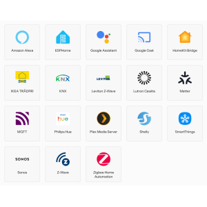 Home Assistant ベーシック導入サービス
